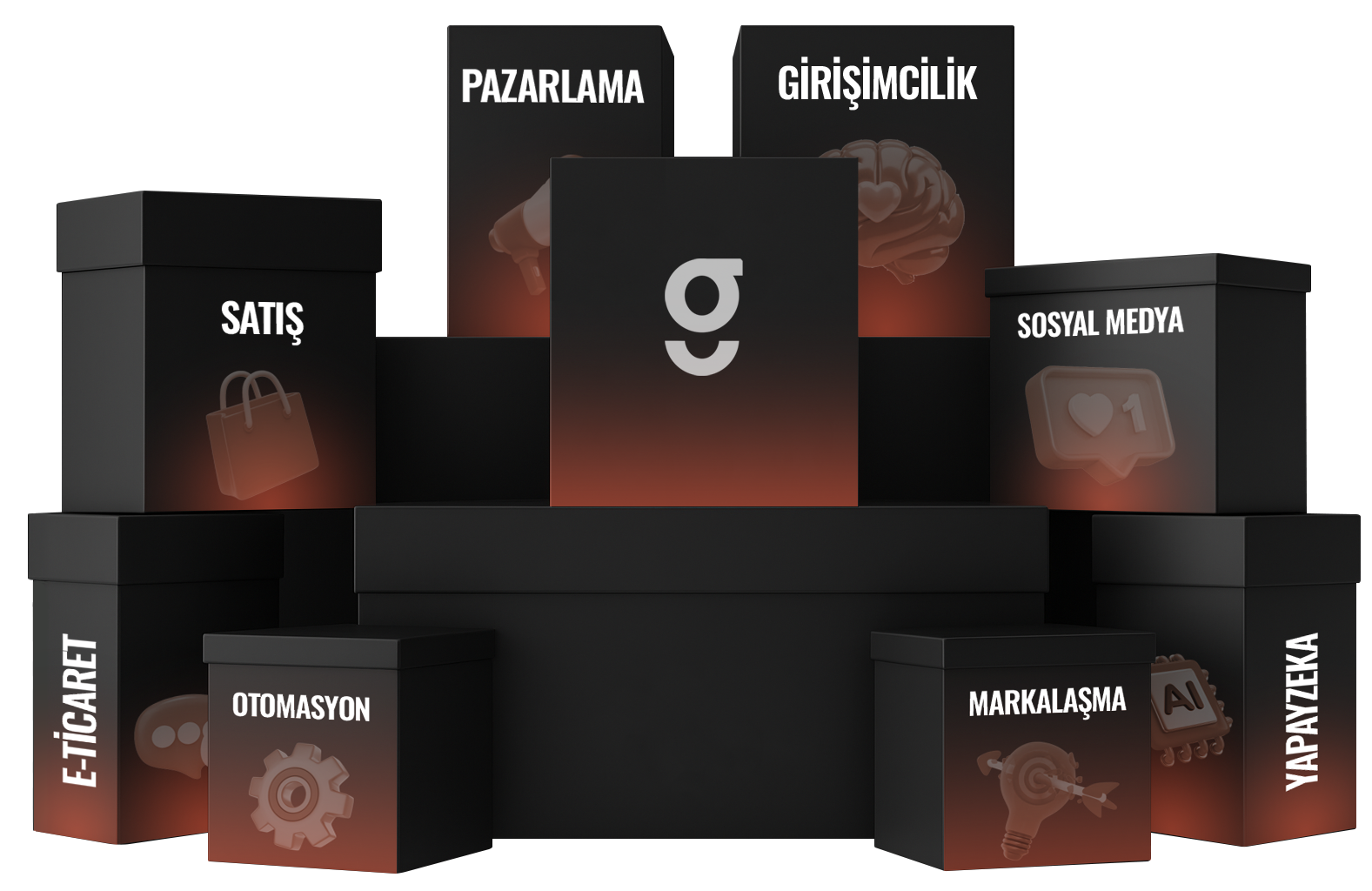 Girişimci365